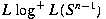 $L\log^+  L(S^{n-1})$