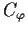 $C_\varphi$