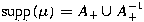 $\operatorname{supp}(\mu)=A_+\cup A_+^{-1}$